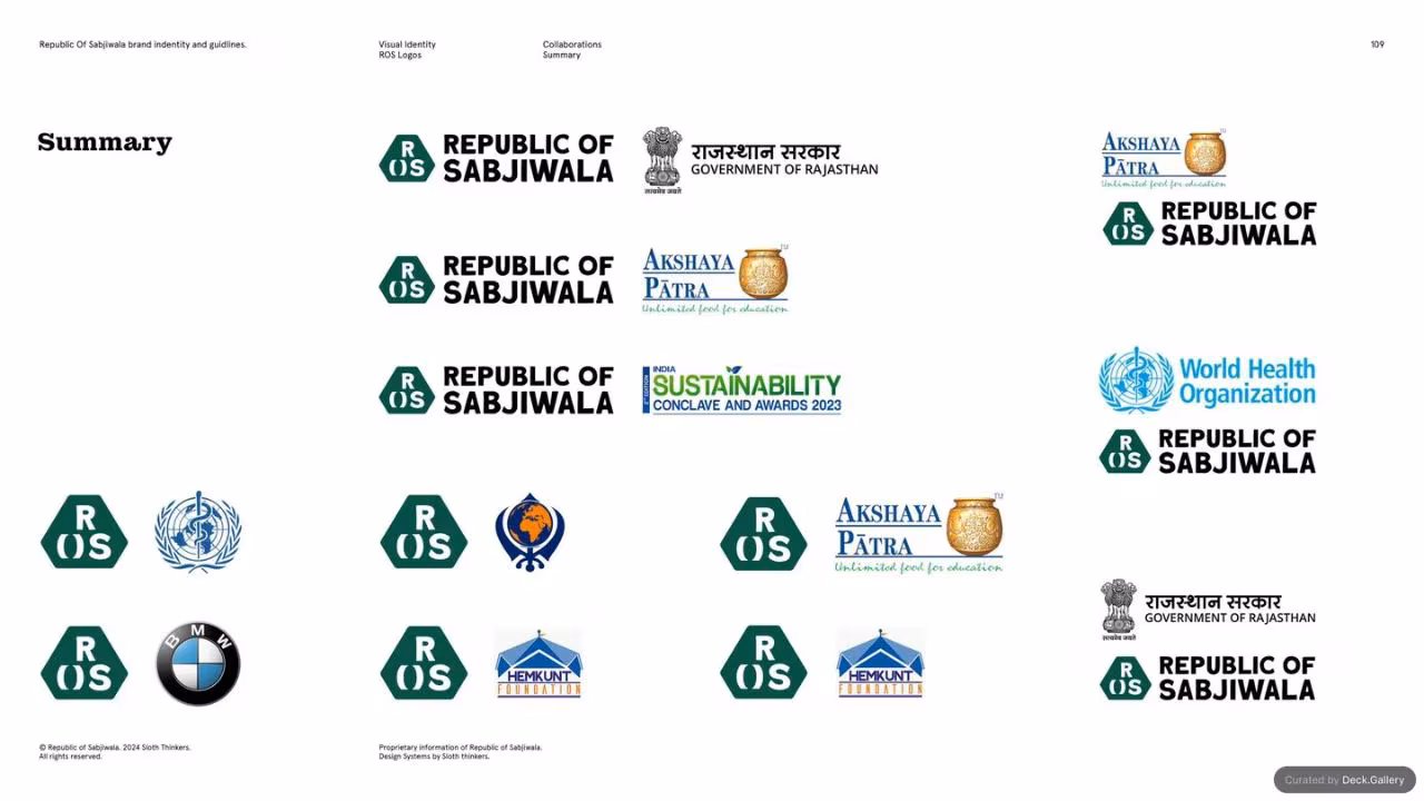 Republic of Sabjiwala Brand Guidelines 2024, slide 109