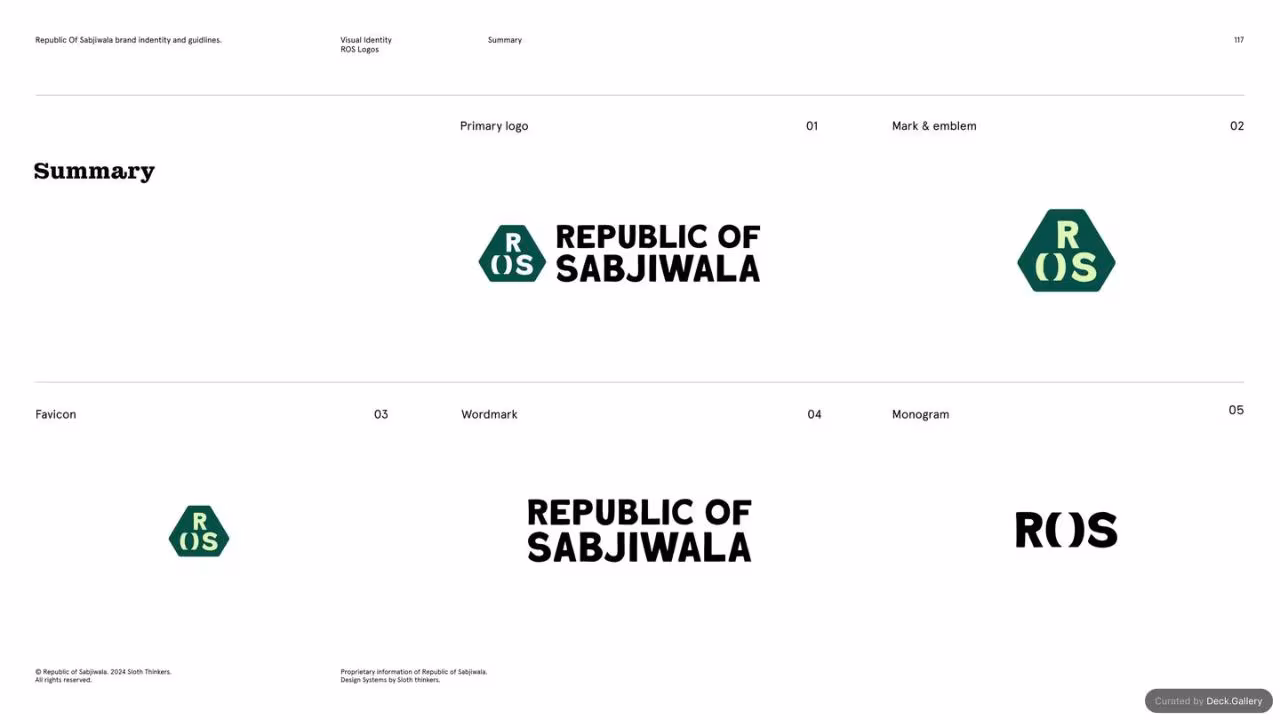 Republic of Sabjiwala Brand Guidelines 2024, slide 117