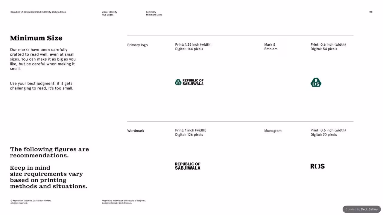 Republic of Sabjiwala Brand Guidelines 2024, slide 118