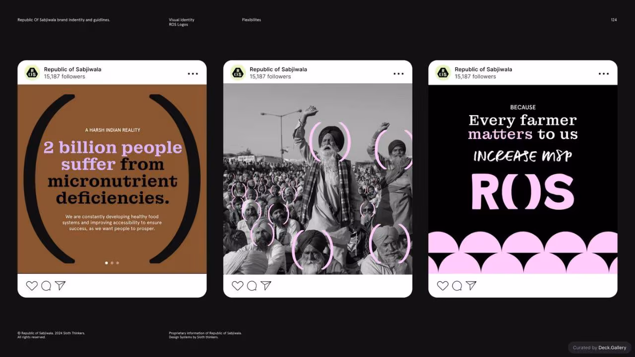 Republic of Sabjiwala Brand Guidelines 2024, slide 124