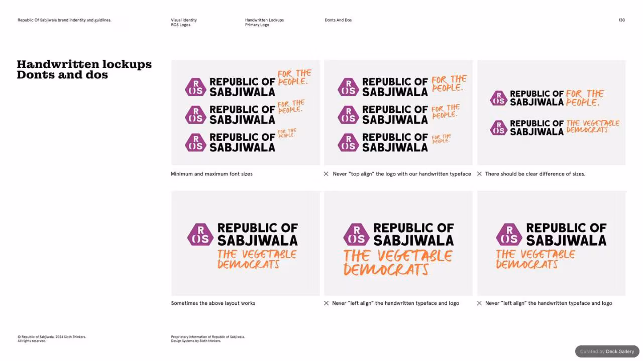 Republic of Sabjiwala Brand Guidelines 2024, slide 130