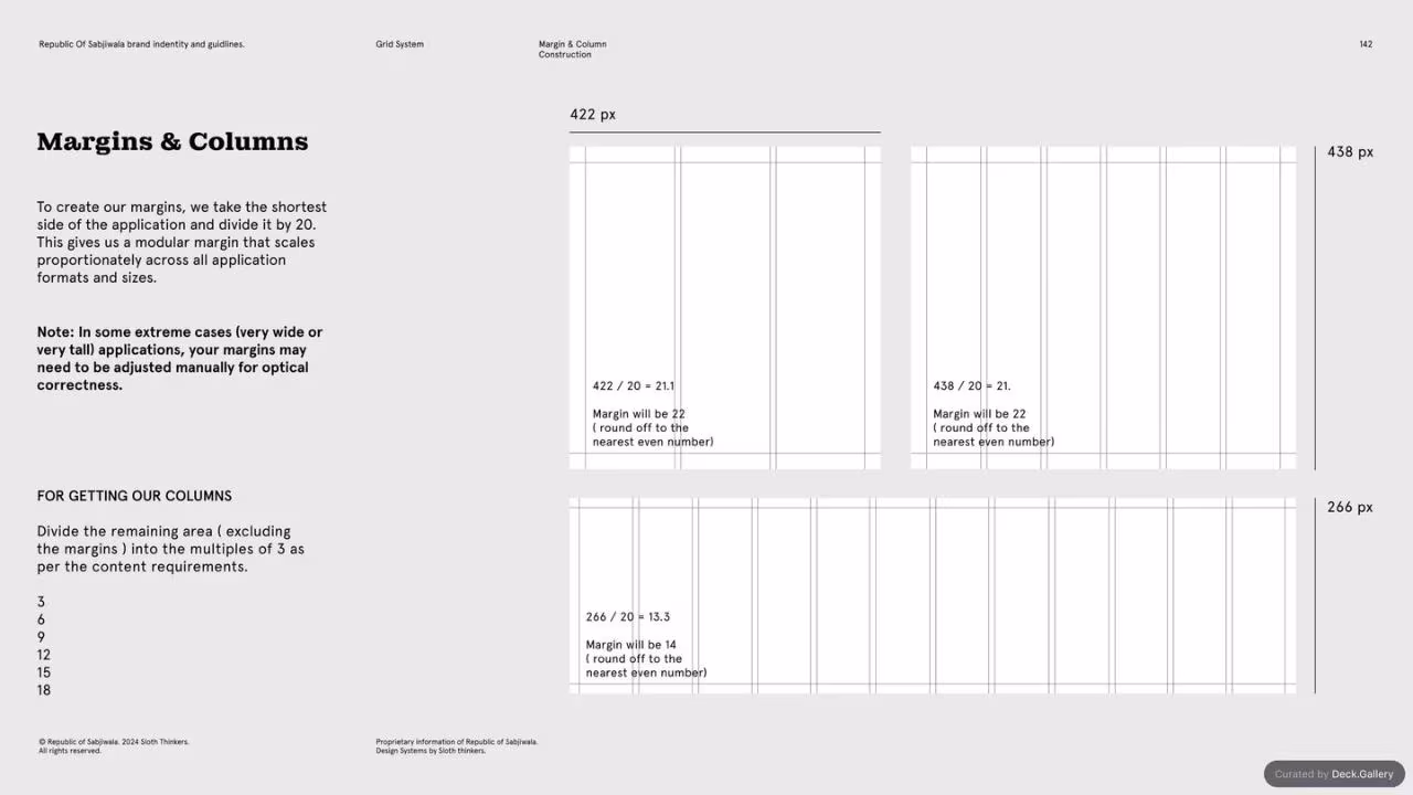 Republic of Sabjiwala Brand Guidelines 2024, slide 142