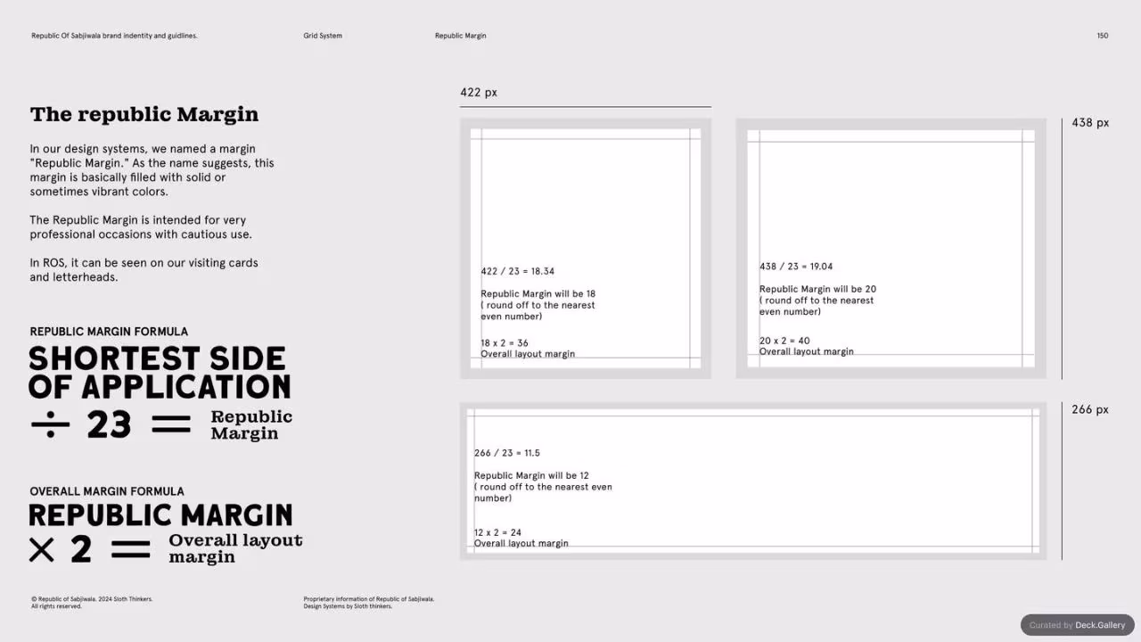 Republic of Sabjiwala Brand Guidelines 2024, slide 150