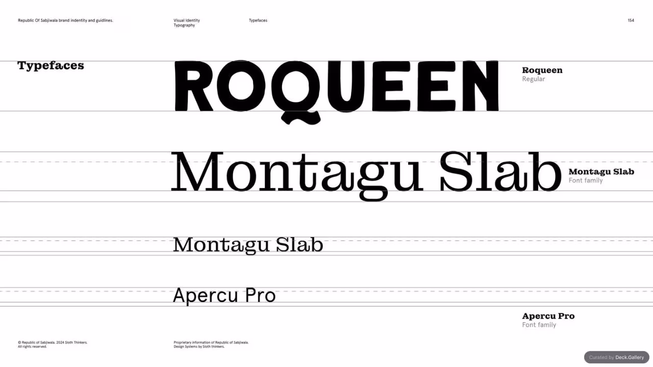 Republic of Sabjiwala Brand Guidelines 2024, slide 154