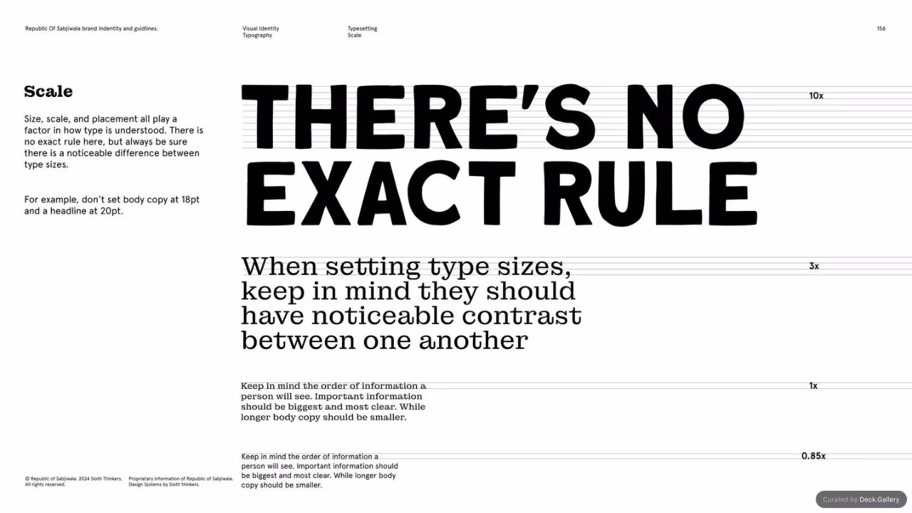Republic of Sabjiwala Brand Guidelines 2024, slide 156