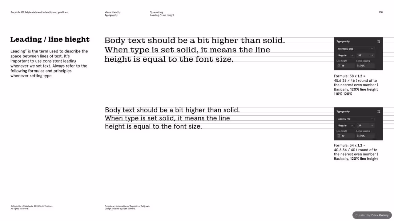 Republic of Sabjiwala Brand Guidelines 2024, slide 158