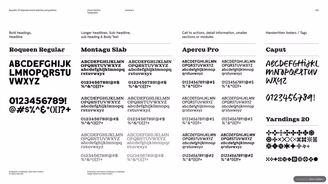 Republic of Sabjiwala Brand Guidelines 2024, slide 165