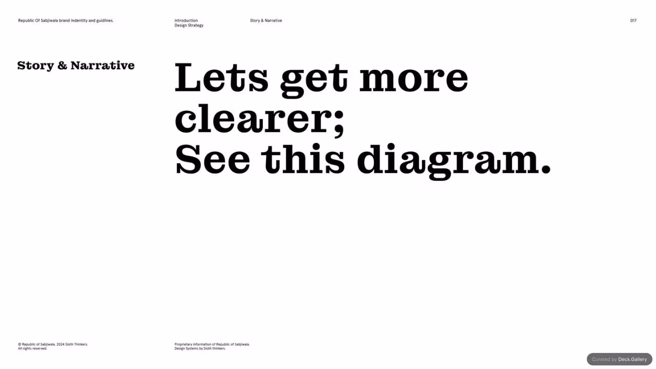 Republic of Sabjiwala Brand Guidelines 2024, slide 17