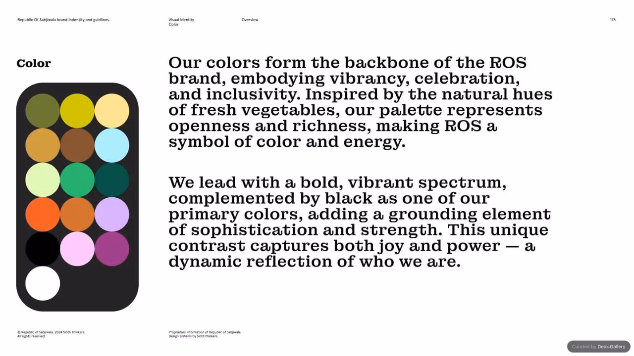 Republic of Sabjiwala Brand Guidelines 2024, slide 175