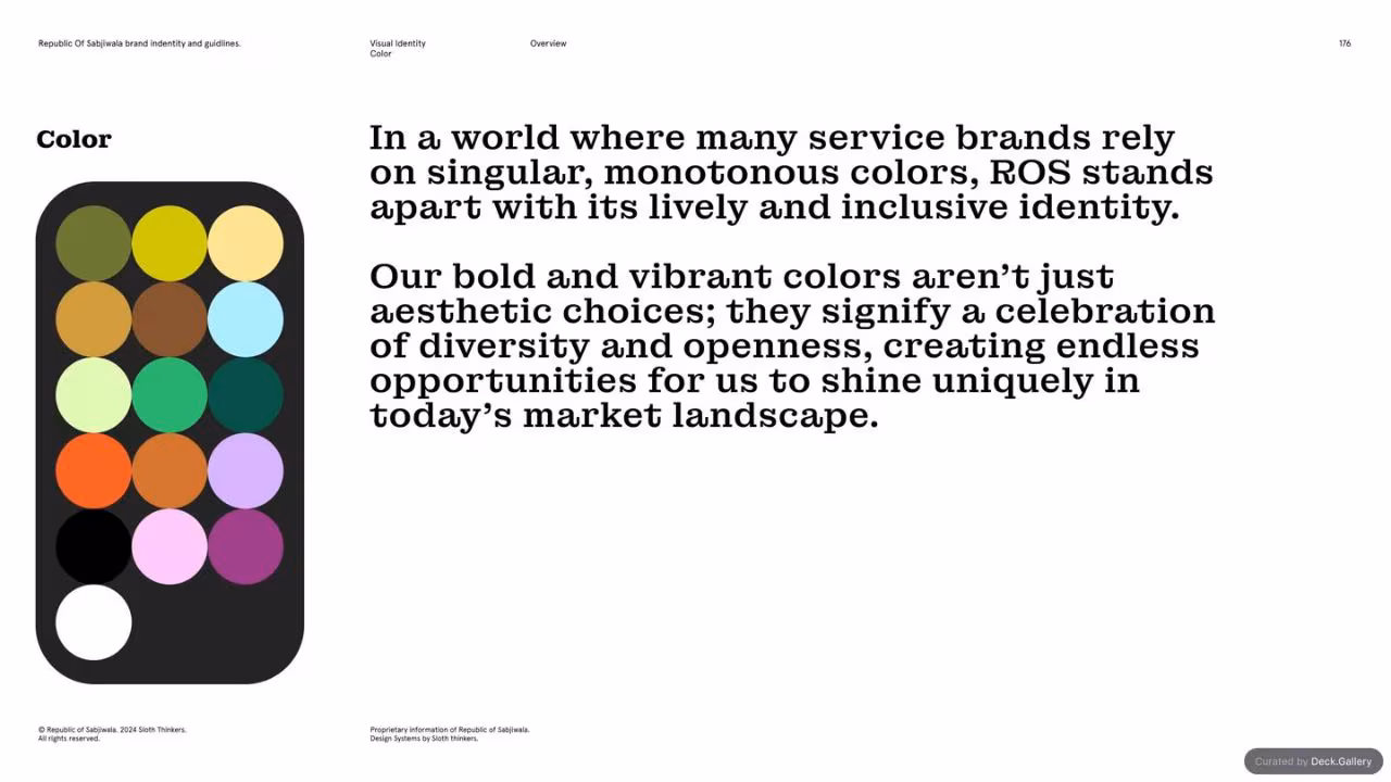Republic of Sabjiwala Brand Guidelines 2024, slide 176