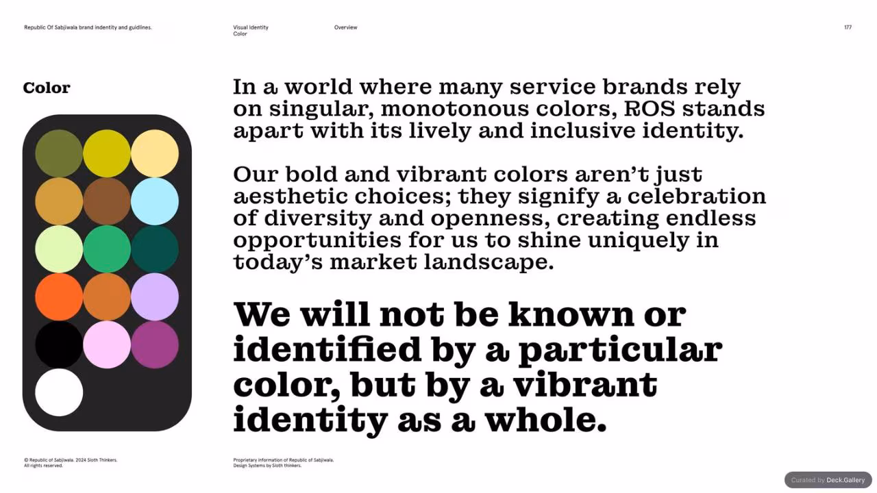 Republic of Sabjiwala Brand Guidelines 2024, slide 177