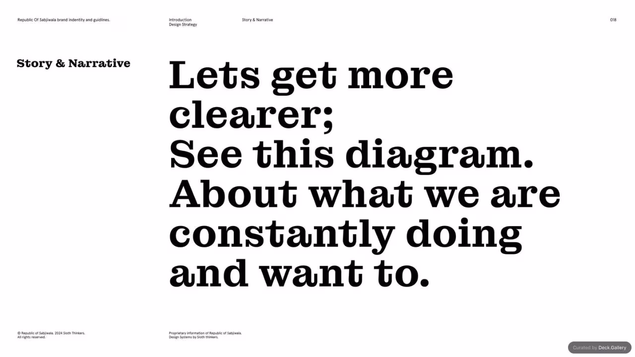 Republic of Sabjiwala Brand Guidelines 2024, slide 18