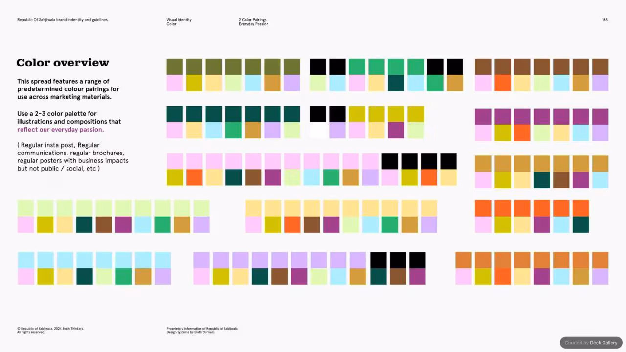 Republic of Sabjiwala Brand Guidelines 2024, slide 183