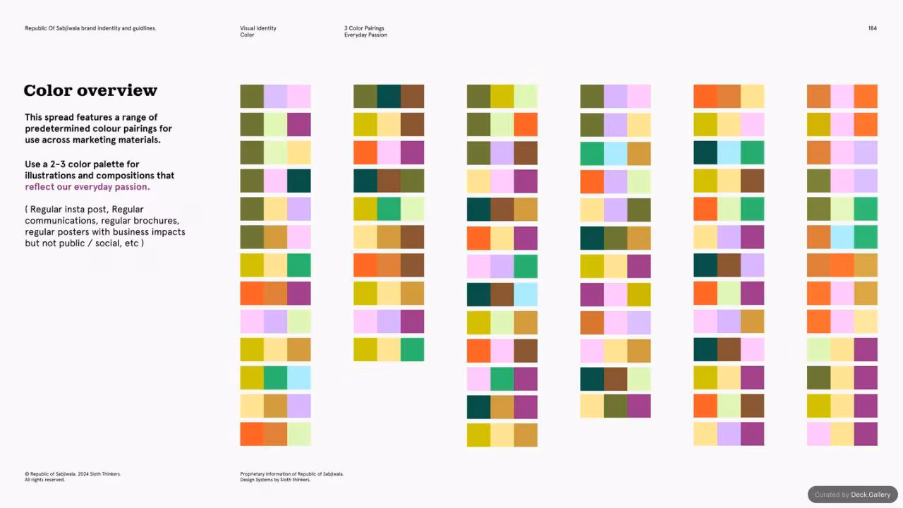 Republic of Sabjiwala Brand Guidelines 2024, slide 184