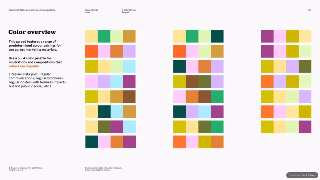 Republic of Sabjiwala Brand Guidelines 2024, slide 185