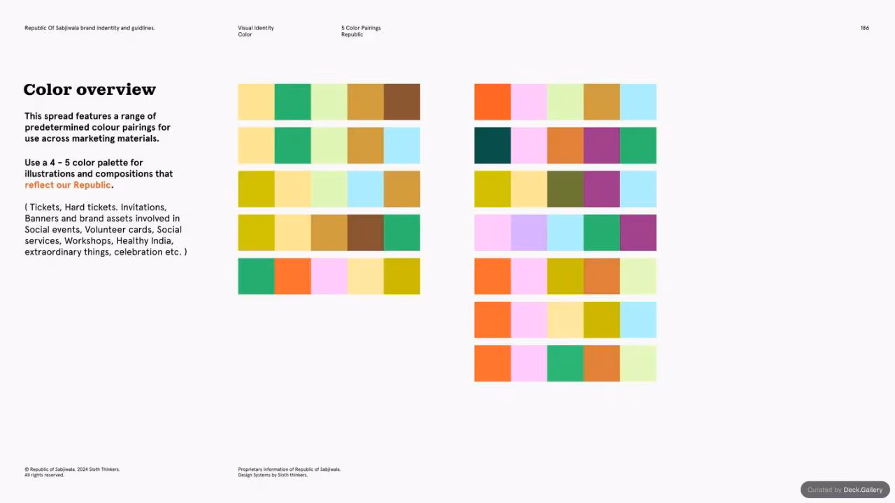 Republic of Sabjiwala Brand Guidelines 2024, slide 186