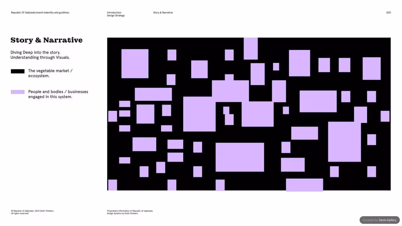 Republic of Sabjiwala Brand Guidelines 2024, slide 20