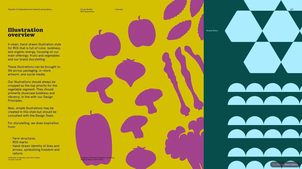 Republic of Sabjiwala Brand Guidelines 2024, slide 207