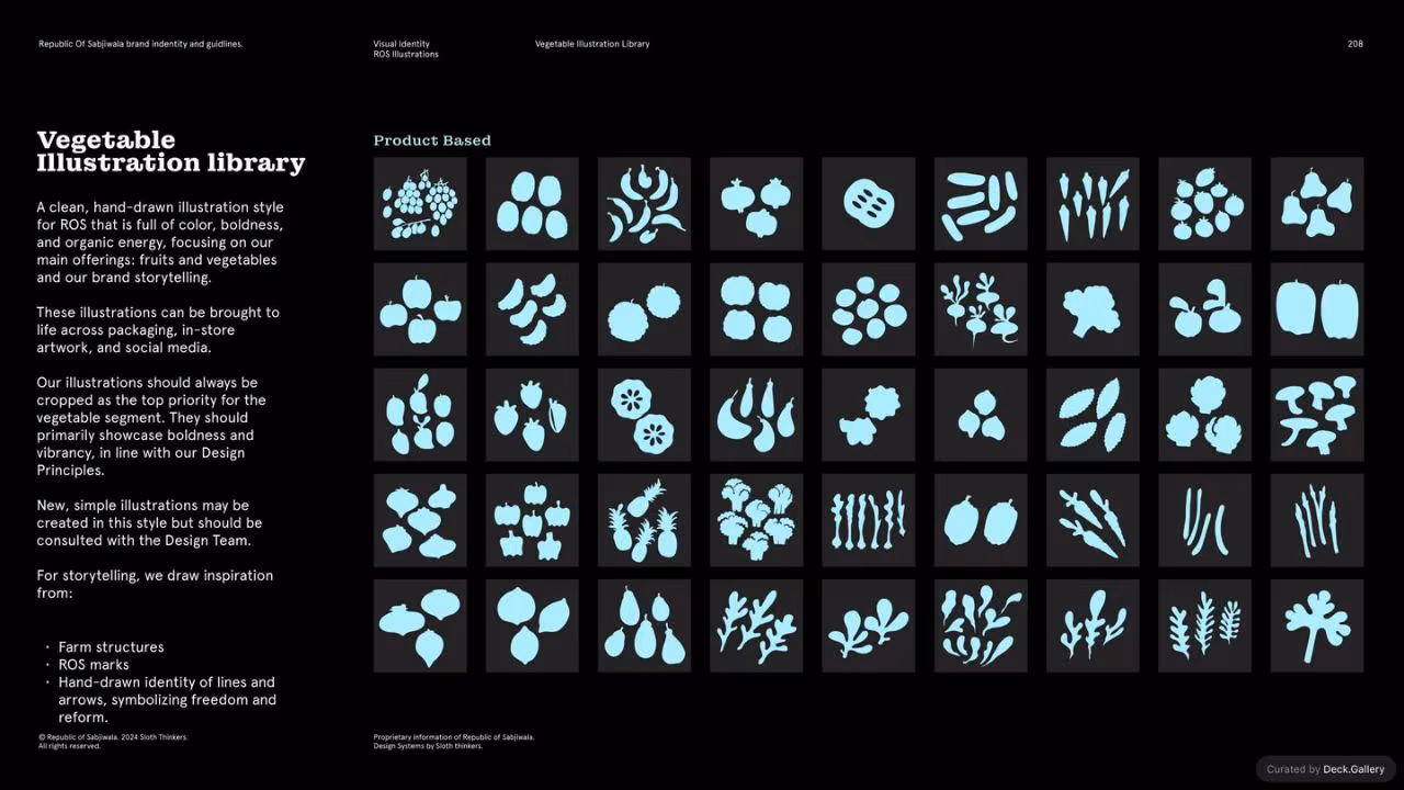 Republic of Sabjiwala Brand Guidelines 2024, slide 208