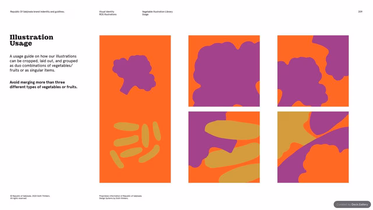 Republic of Sabjiwala Brand Guidelines 2024, slide 209