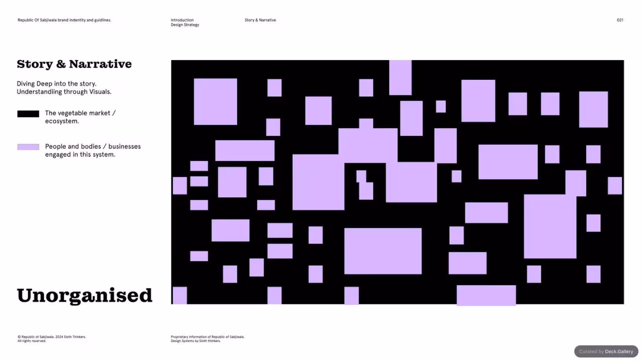 Republic of Sabjiwala Brand Guidelines 2024, slide 21