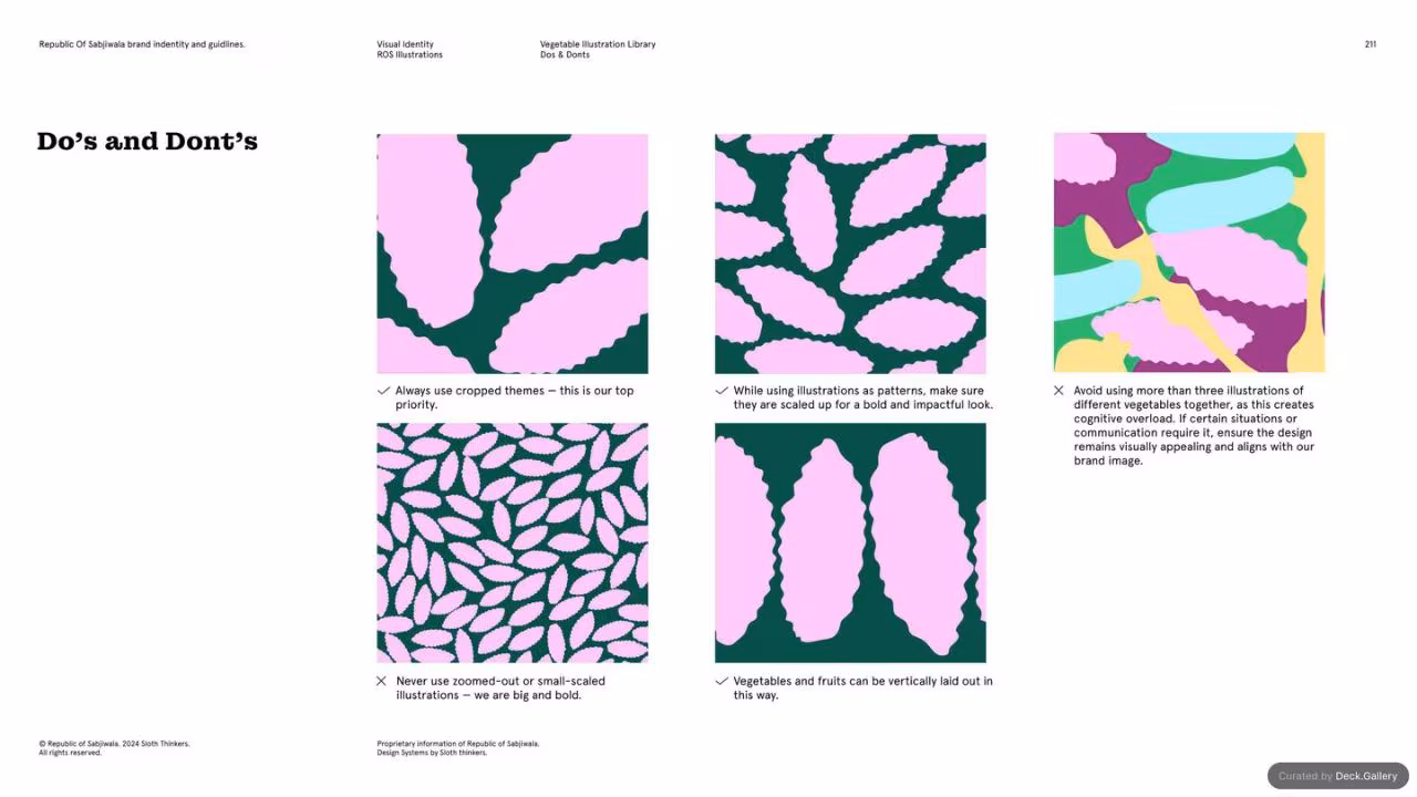 Republic of Sabjiwala Brand Guidelines 2024, slide 211