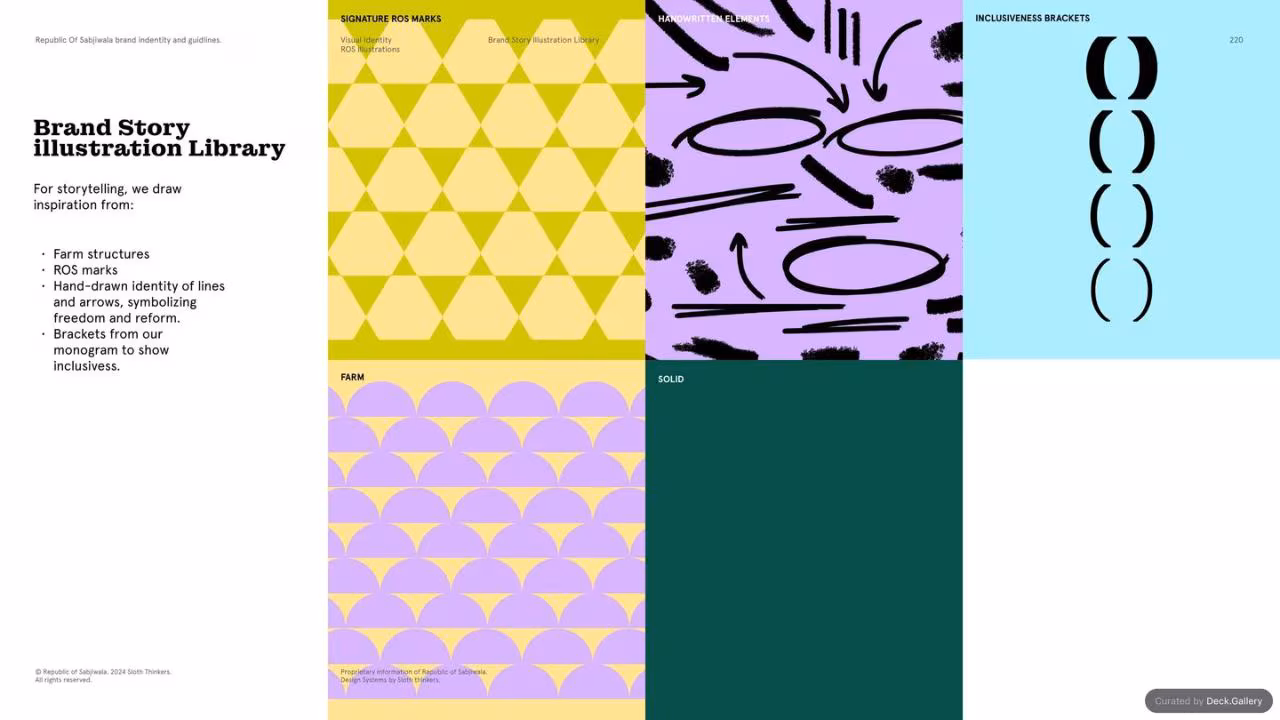 Republic of Sabjiwala Brand Guidelines 2024, slide 220