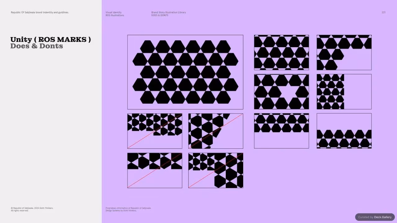 Republic of Sabjiwala Brand Guidelines 2024, slide 221
