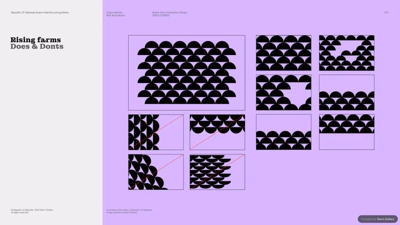 Republic of Sabjiwala Brand Guidelines 2024, slide 222