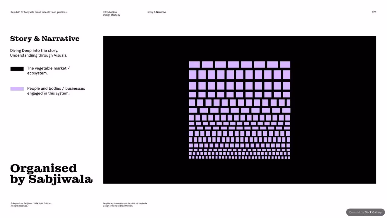 Republic of Sabjiwala Brand Guidelines 2024, slide 23