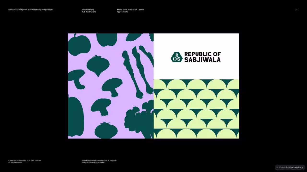Republic of Sabjiwala Brand Guidelines 2024, slide 231
