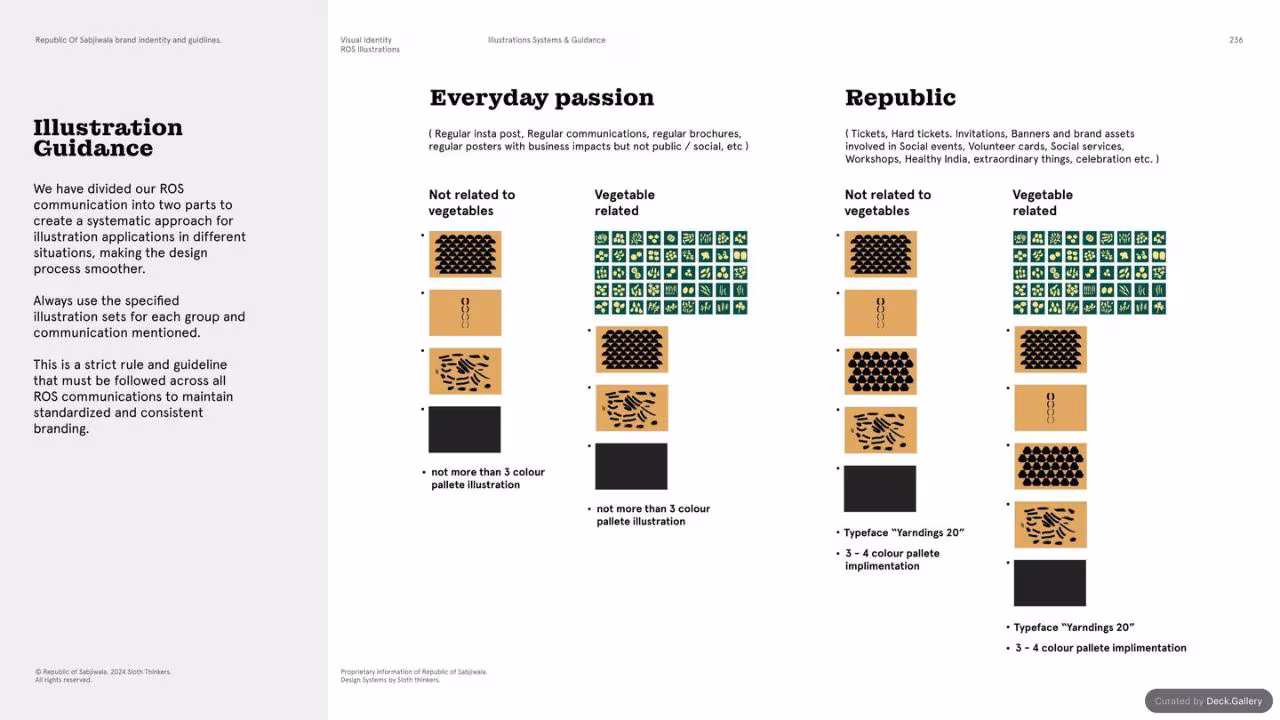 Republic of Sabjiwala Brand Guidelines 2024, slide 236