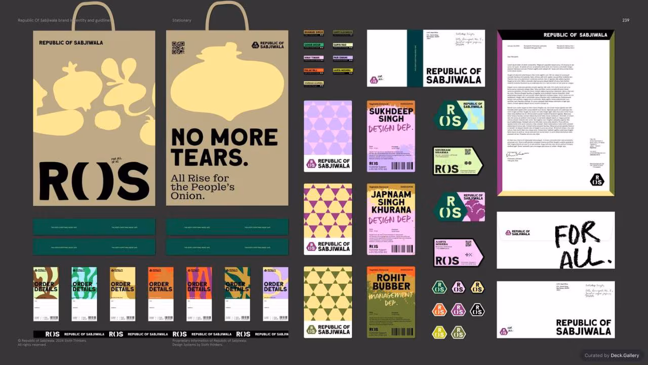 Republic of Sabjiwala Brand Guidelines 2024, slide 238
