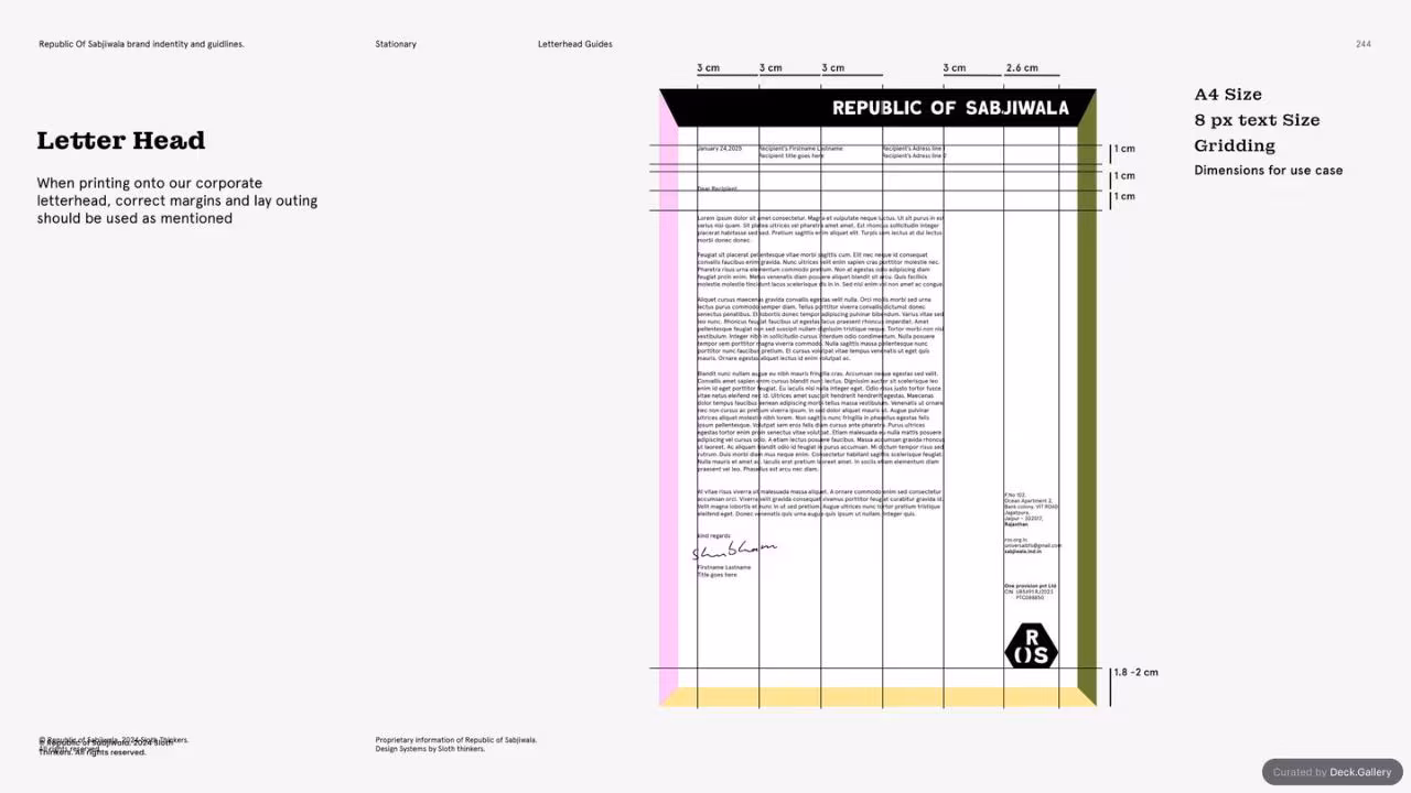 Republic of Sabjiwala Brand Guidelines 2024, slide 243