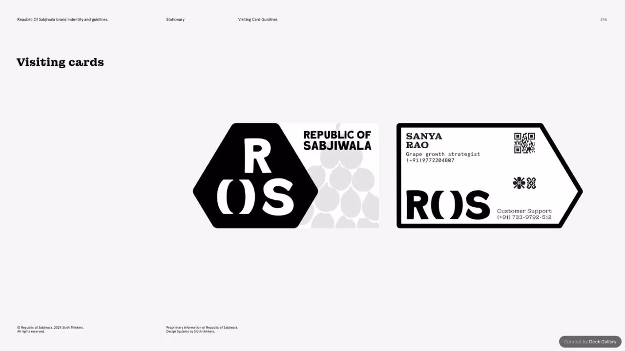 Republic of Sabjiwala Brand Guidelines 2024, slide 245