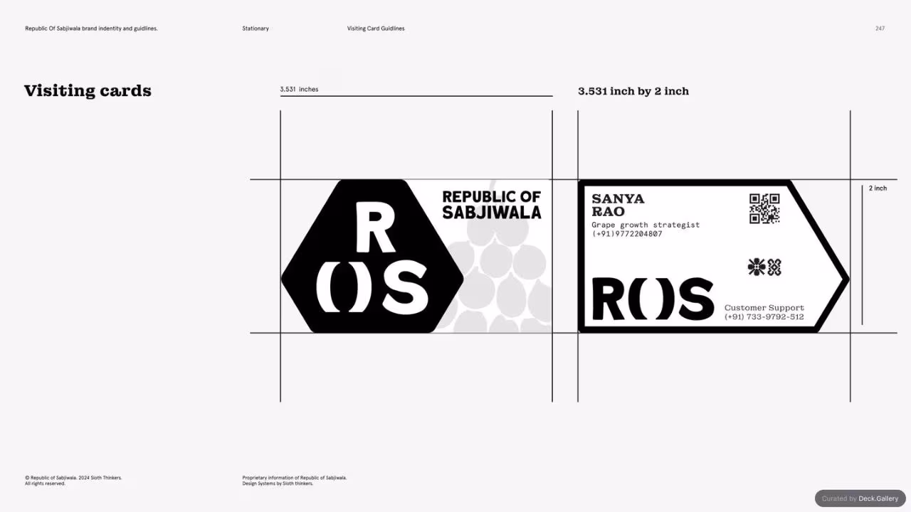 Republic of Sabjiwala Brand Guidelines 2024, slide 246