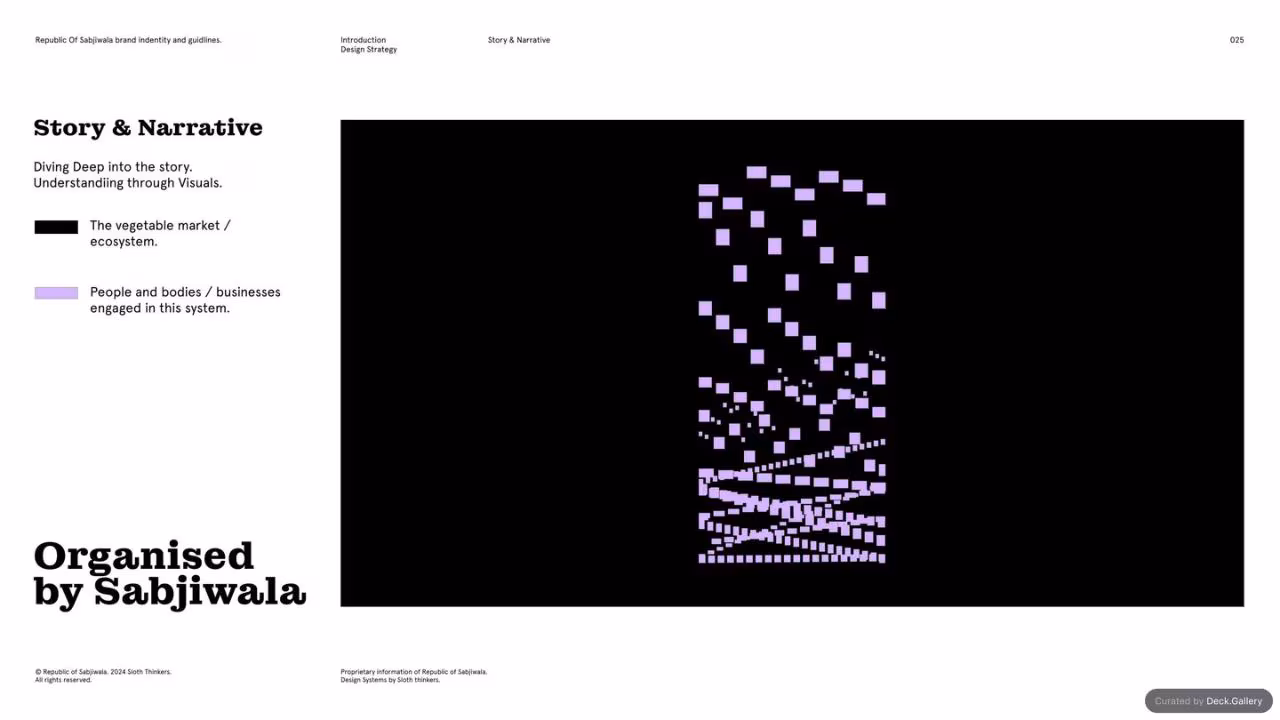 Republic of Sabjiwala Brand Guidelines 2024, slide 25