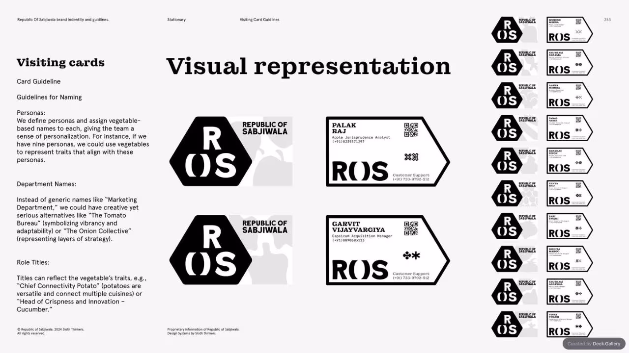 Republic of Sabjiwala Brand Guidelines 2024, slide 252