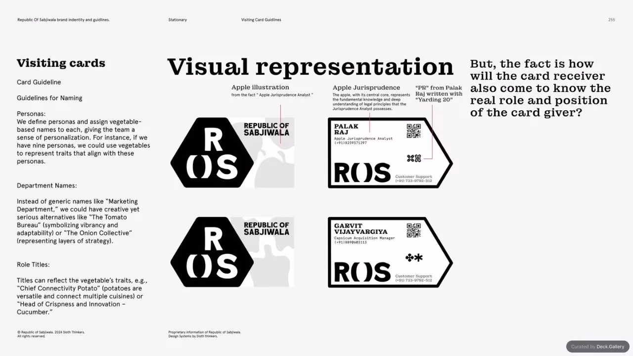 Republic of Sabjiwala Brand Guidelines 2024, slide 254