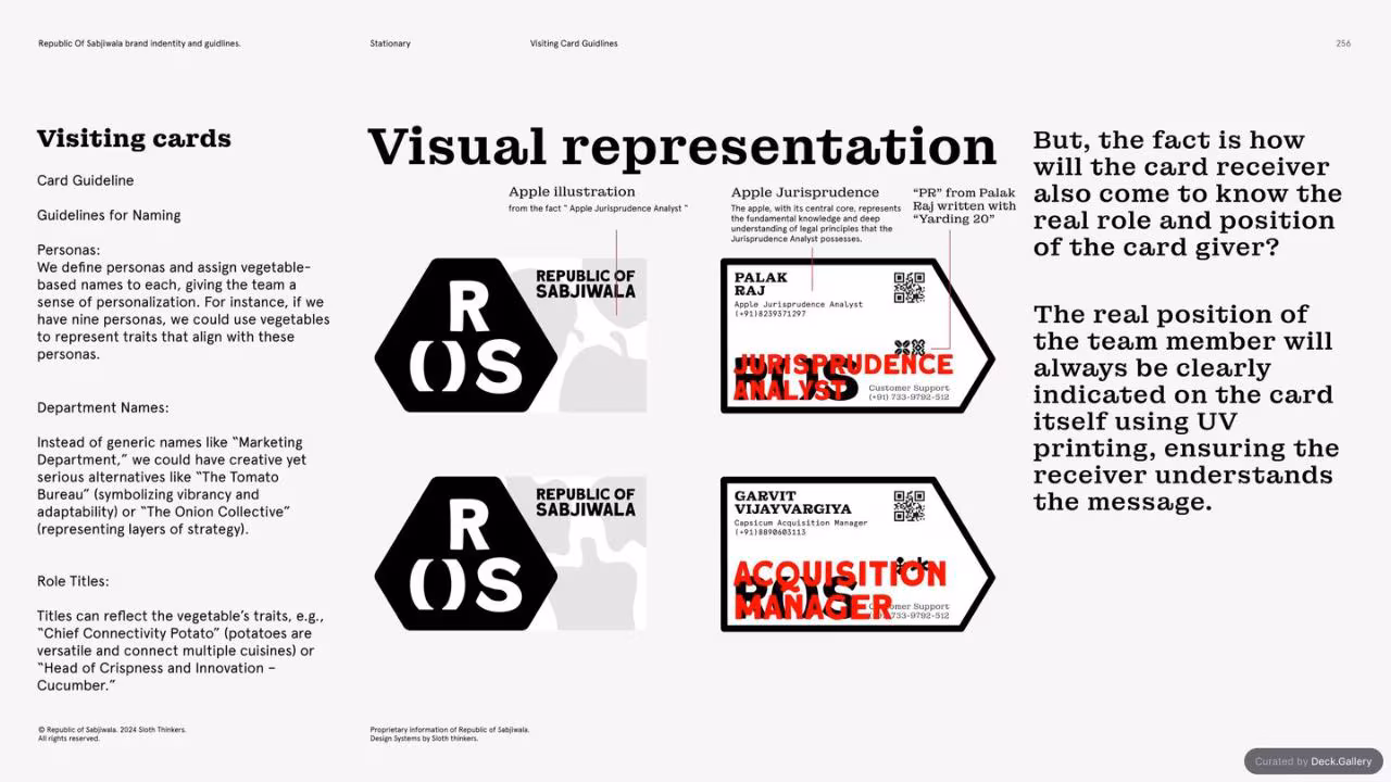 Republic of Sabjiwala Brand Guidelines 2024, slide 255