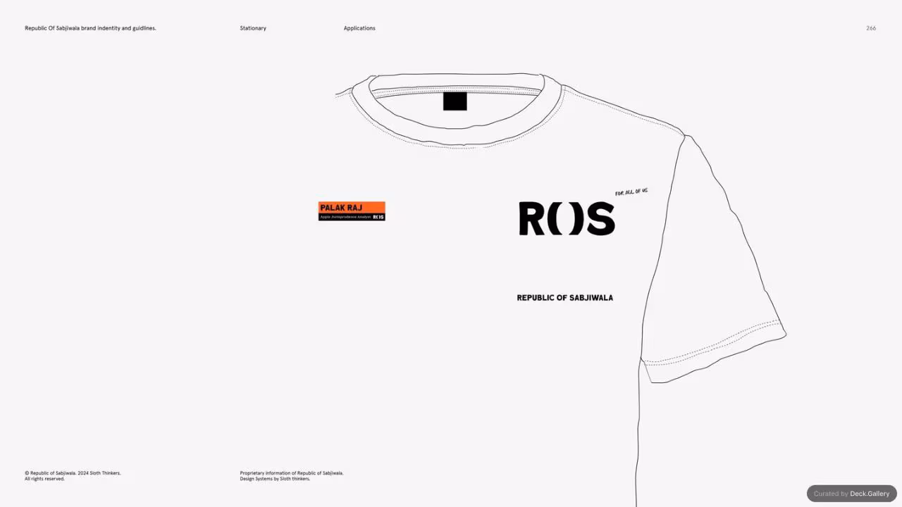Republic of Sabjiwala Brand Guidelines 2024, slide 265