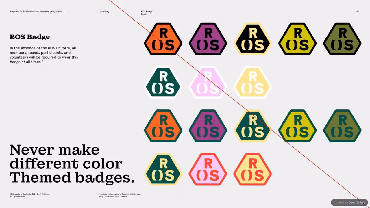 Republic of Sabjiwala Brand Guidelines 2024, slide 268