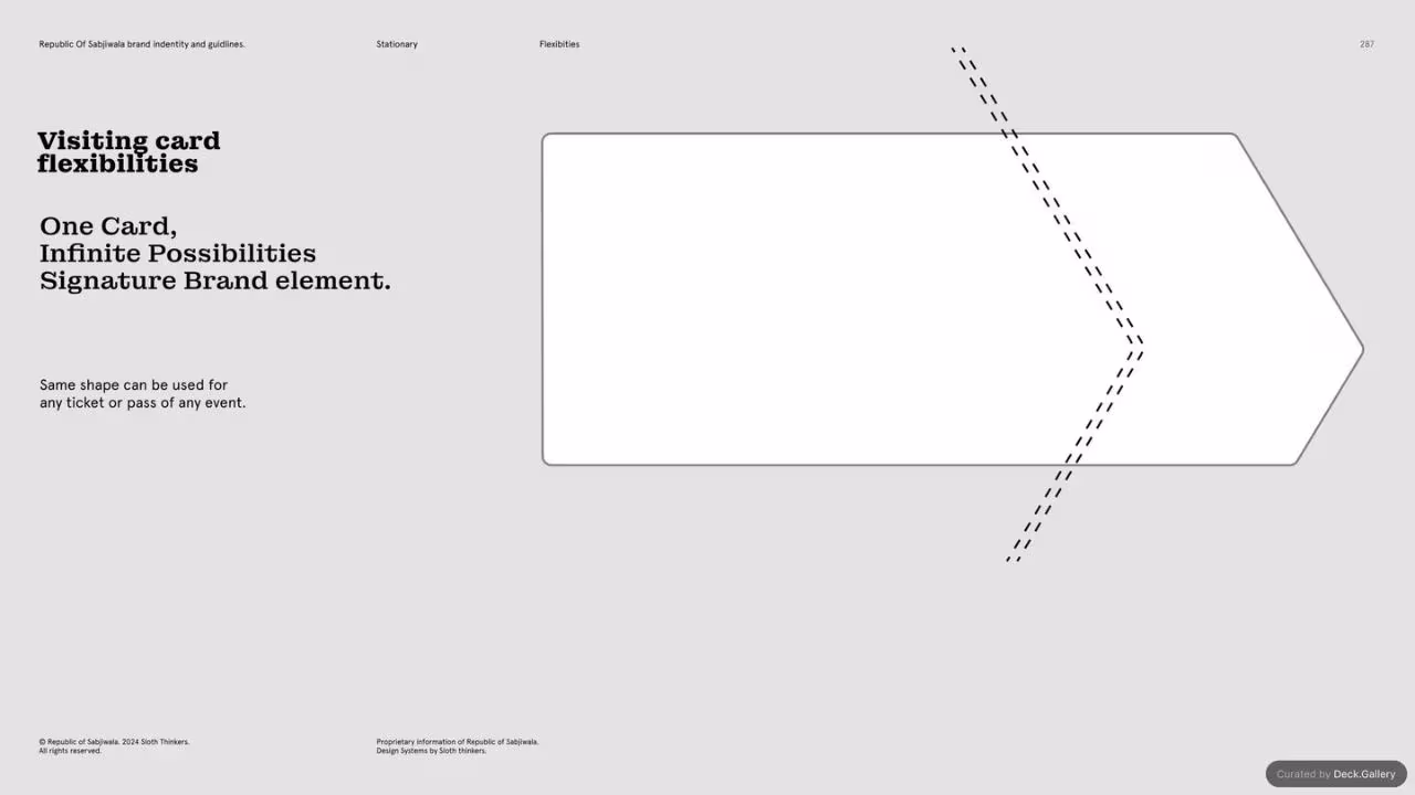 Republic of Sabjiwala Brand Guidelines 2024, slide 286