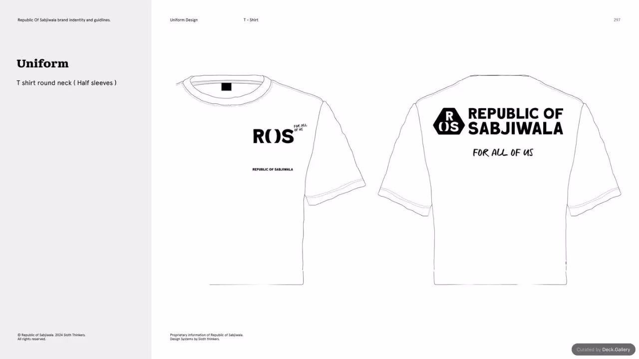 Republic of Sabjiwala Brand Guidelines 2024, slide 296