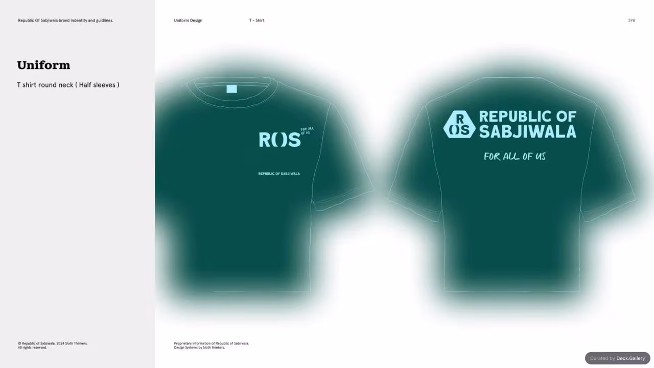 Republic of Sabjiwala Brand Guidelines 2024, slide 297