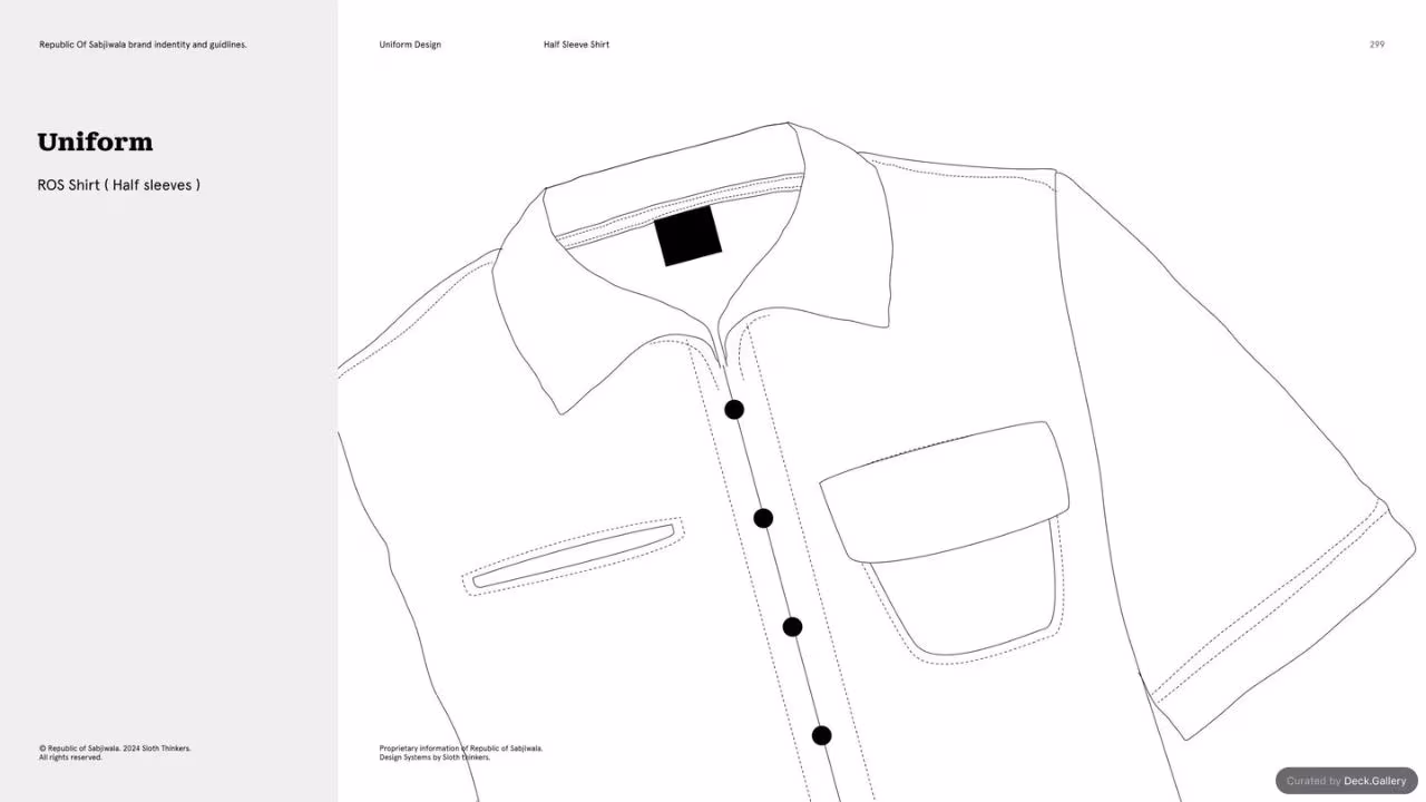 Republic of Sabjiwala Brand Guidelines 2024, slide 298