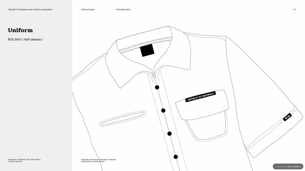 Republic of Sabjiwala Brand Guidelines 2024, slide 299