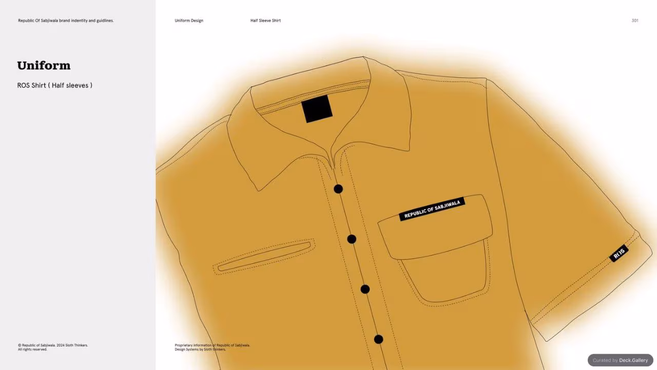 Republic of Sabjiwala Brand Guidelines 2024, slide 300