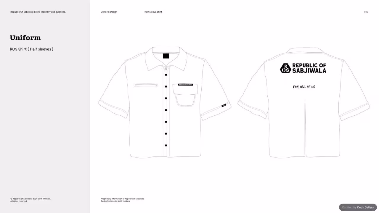 Republic of Sabjiwala Brand Guidelines 2024, slide 301