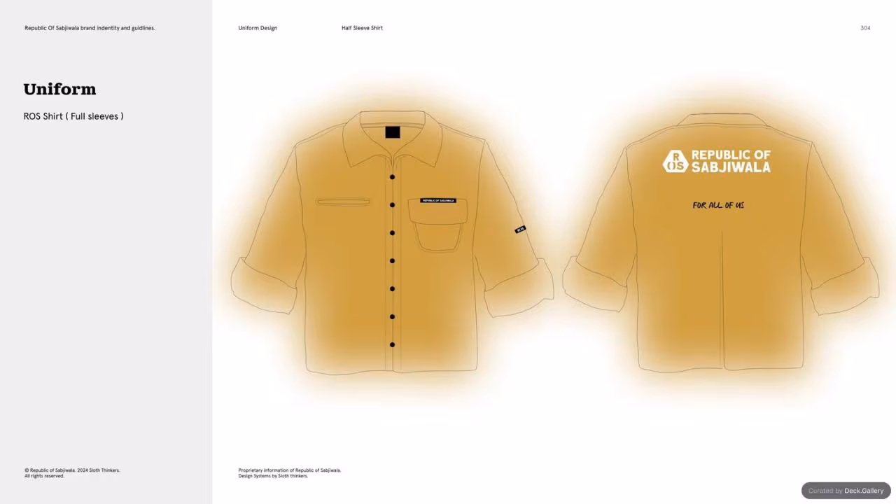 Republic of Sabjiwala Brand Guidelines 2024, slide 303